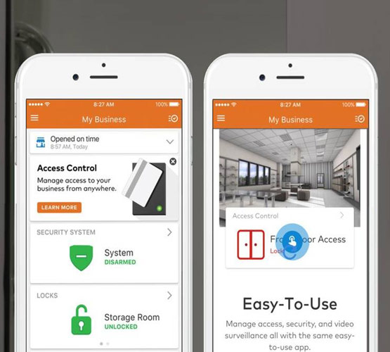 Access Control System Features Control System Features