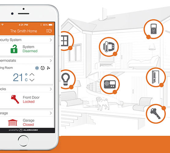 Devices for Smart Home Automation