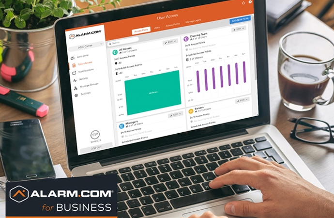 Business Automation System Benefits