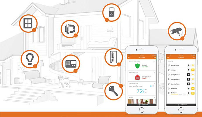 devices for smart home automation